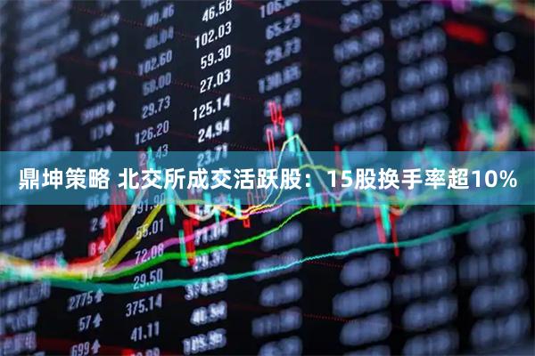 鼎坤策略 北交所成交活跃股:15股换手率超10%