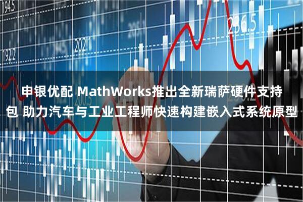 申银优配 MathWorks推出全新瑞萨硬件支持包 助力汽车与工业工程师快速构建嵌入式系统原型